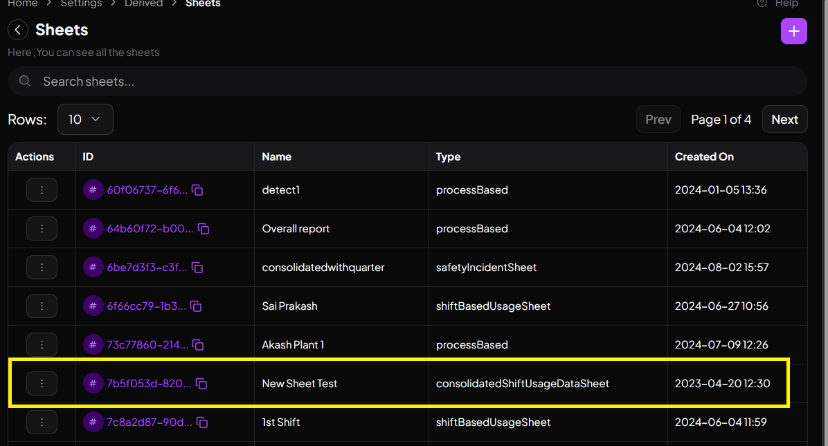 Completed Consolidated Shift Usage Sheet