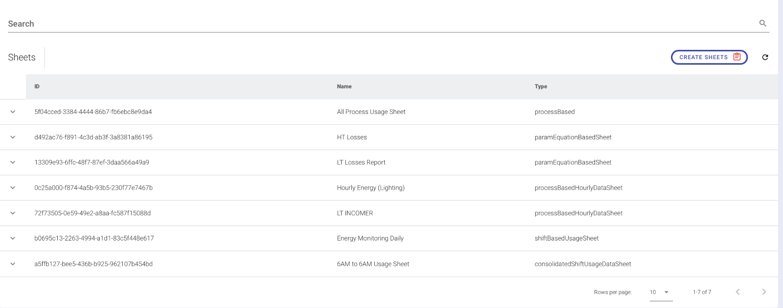 Final Process Based Time Framed Usage Sheet