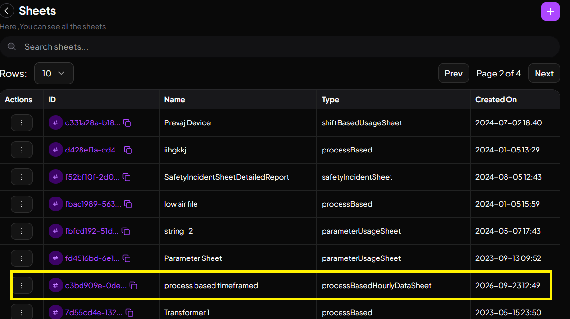 Final Process Based Time Framed Usage Sheet