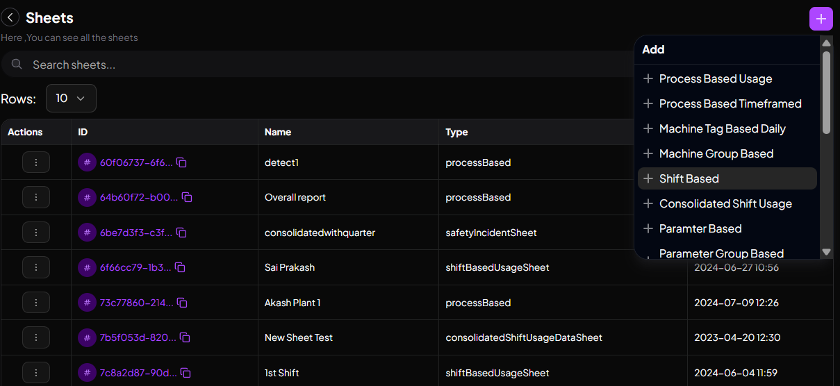Shift Based Usage Sheet Add
